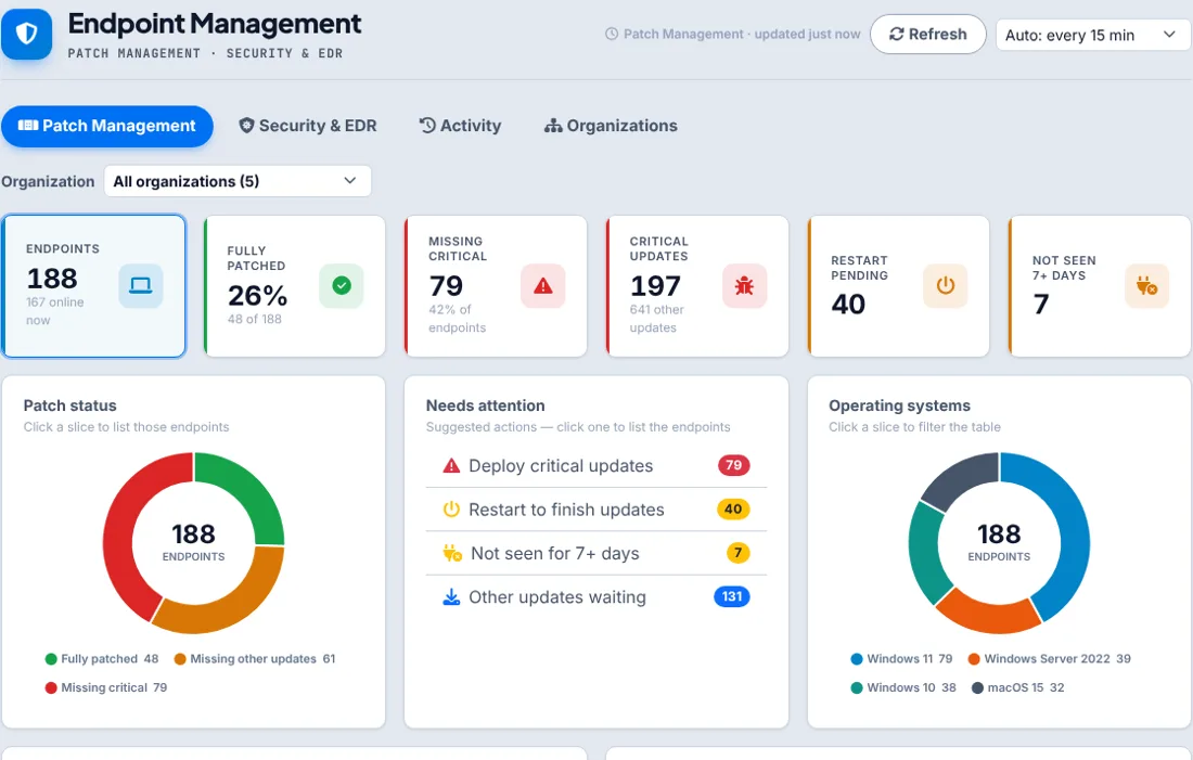 Client portal patching overview