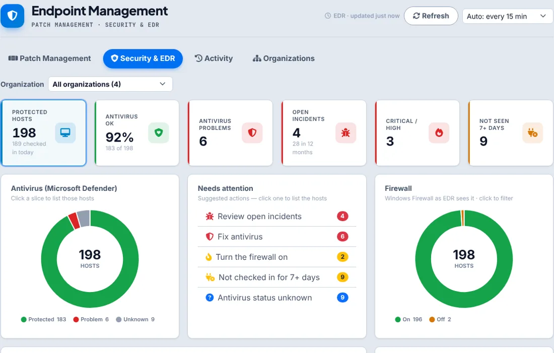 Client portal security overview